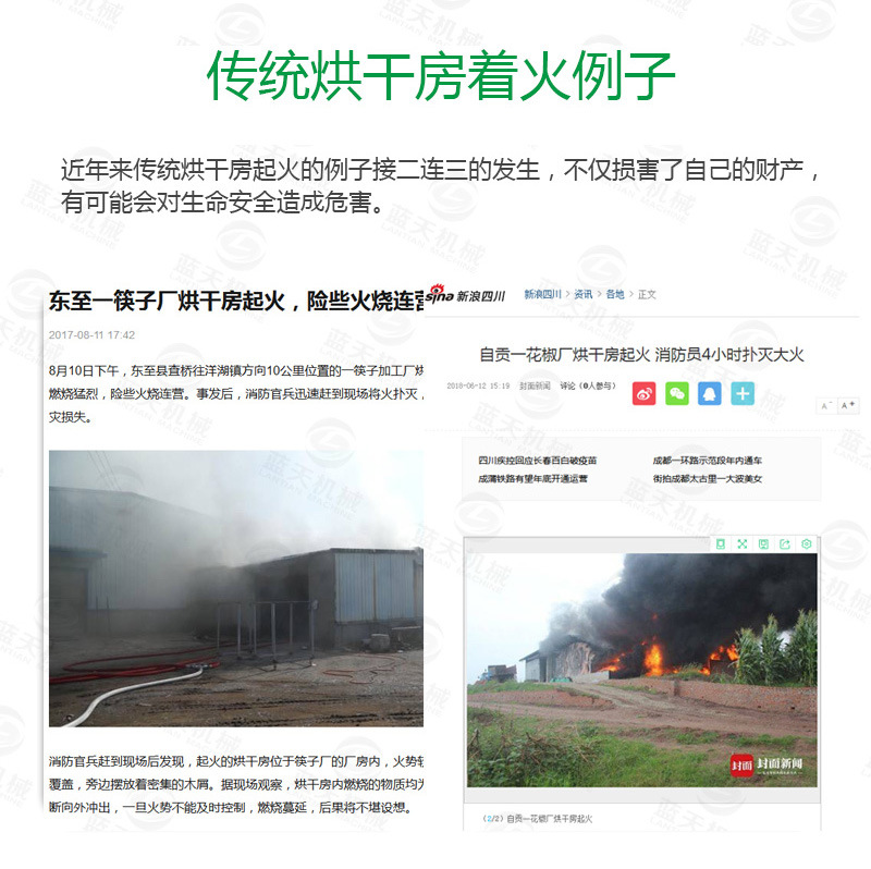 果蔬烘干機傳統(tǒng)烘干房著火案例